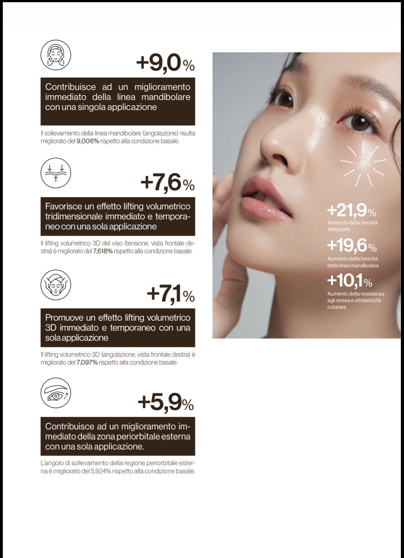 DGRAM 360 Perfect Ampoule